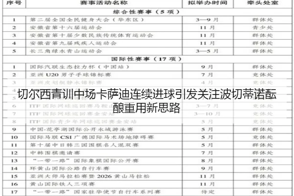 切尔西青训中场卡萨迪连续进球引发关注波切蒂诺酝酿重用新思路